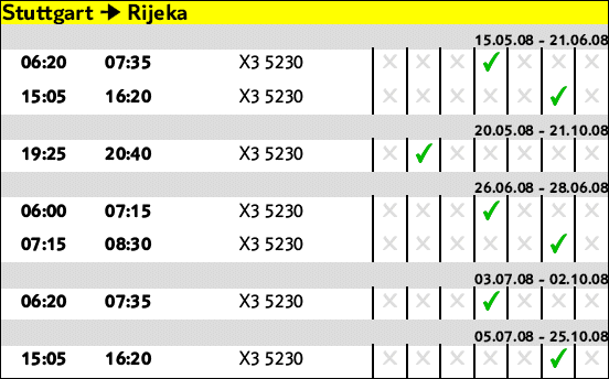Flugverbindungen von Deutschland nach Rijeka - Insel Krk , Cres , Losinj mit tuifly.com Stuttgart - Rijeka